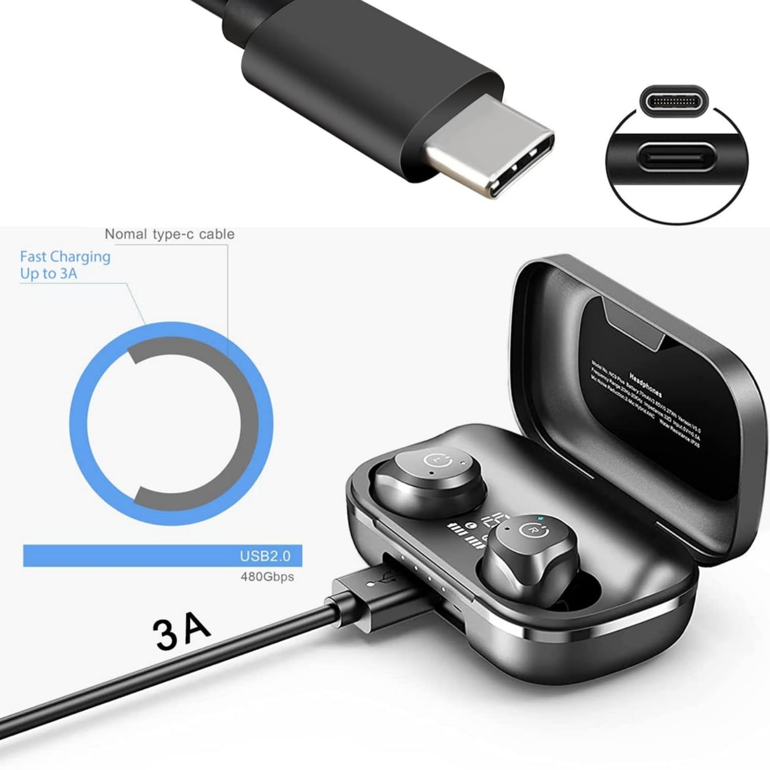 Sqrmekoko Sqrmekoko USB Type C Charging Cable 3.3ft Compatible with TOZO T12Pro T12 T9 NC9 W1 A1 Bluetooth Wireless Earbuds - View 4 of 8