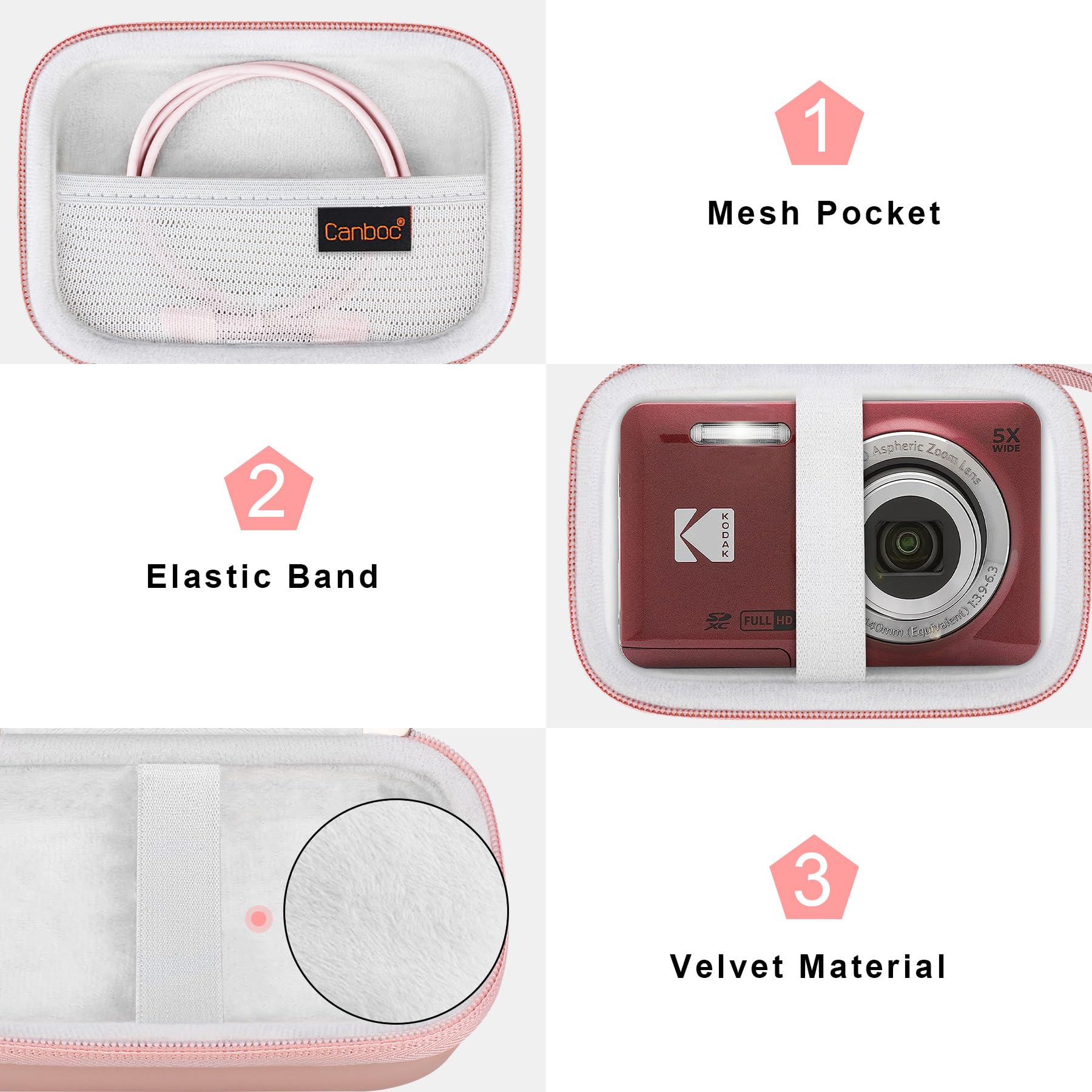 Canboc Canboc Hard Case for Kodak PIXPRO FZ55 FZ53 FZ45 16MP Digital Camera with Mesh Pocket for SD Card USB Adapter and Cable Rose Gold - View 5 of 7