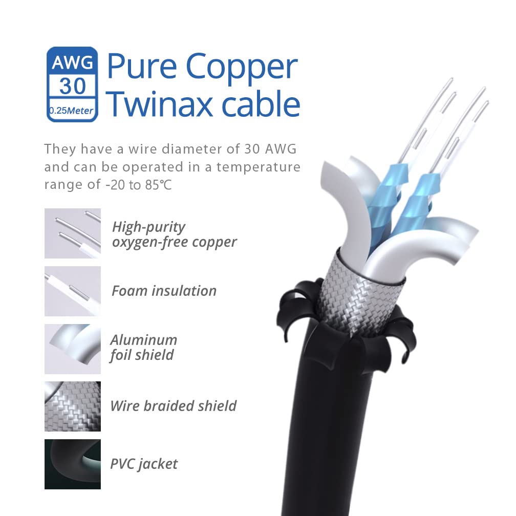 H!Fiber.com HFiber SFP Plus Cable 10G DAC 0.25M Passive Direct Attach Copper Twinax for Cisco Ubiquiti Meraki Mikrotik Intel Fortinet Netgear - View 6 of 7