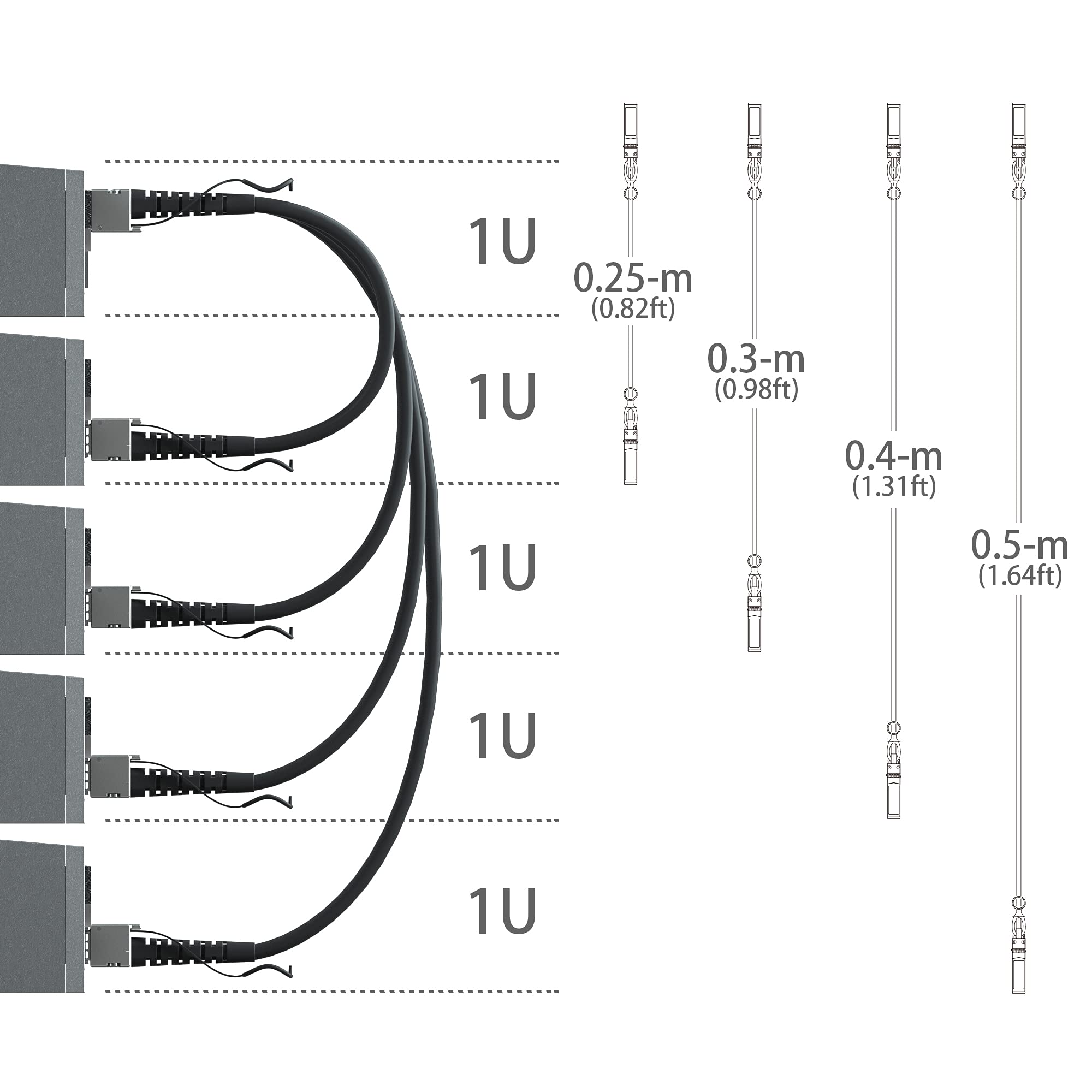 H!Fiber.com HFiber SFP Plus Cable 10G DAC 0.25M Passive Direct Attach Copper Twinax for Cisco Ubiquiti Meraki Mikrotik Intel Fortinet Netgear - View 3 of 7