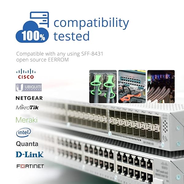 H!Fiber.com 2 Pack 10G SFP+ DAC 0.5M Passive Copper Cable for Cisco, Ubiquiti, Meraki & More - View 5 of 9