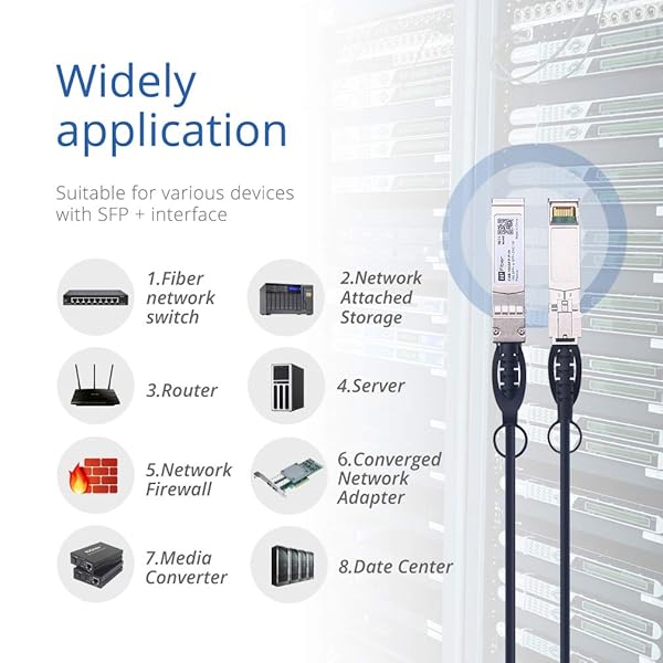 H!Fiber.com 2 Pack 10G SFP+ DAC 0.5M Passive Copper Cable for Cisco, Ubiquiti, Meraki & More - View 6 of 9