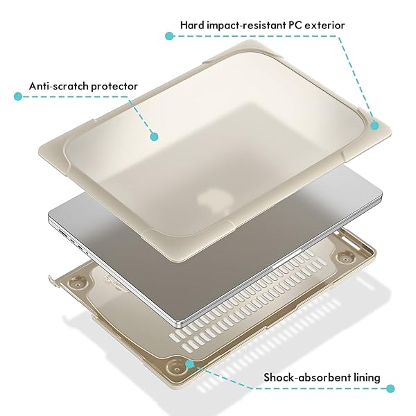 ProCase ProCase Heavy Duty Hard Shell Case for MacBook Pro 14 inch 2024 2023 2022 2021 with Fold Kickstand Khaki - View 8 of 9