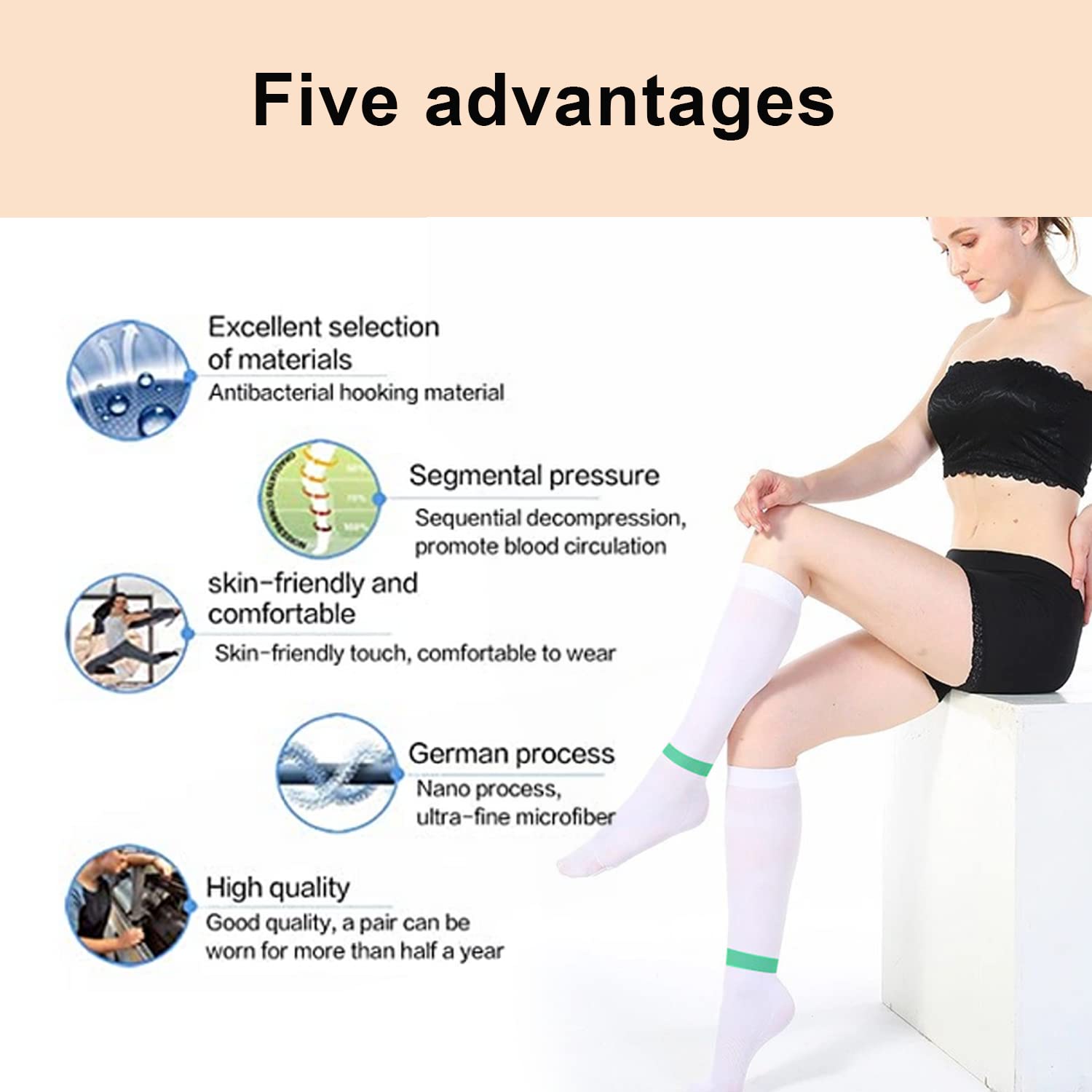 SEXYEYE SEXYEYE T.E.D. Anti Embolism Compression Stockings Thigh High Knee High 15-20 mmHg for Women Men with Inspect Toe Hole - View 6 of 7