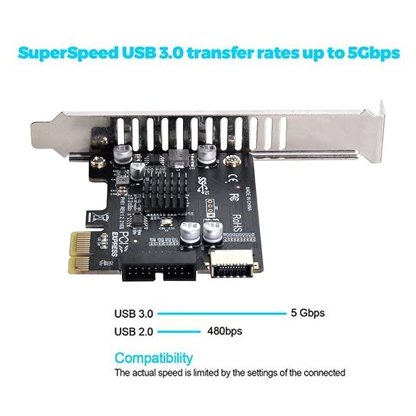 cablecc Upgrade Your PC: Cablecc 5Gbps Type-E USB 3.1 Front Panel & PCI-E 1X VL805 Adapter - View 3 of 10