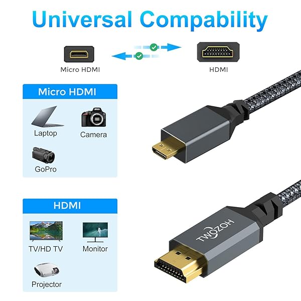 Twozoh Twozoh 4K Micro HDMI to HDMI Cable 1FT - High-Speed Braided Cord for 3D & 4K/60Hz Support - View 8 of 8