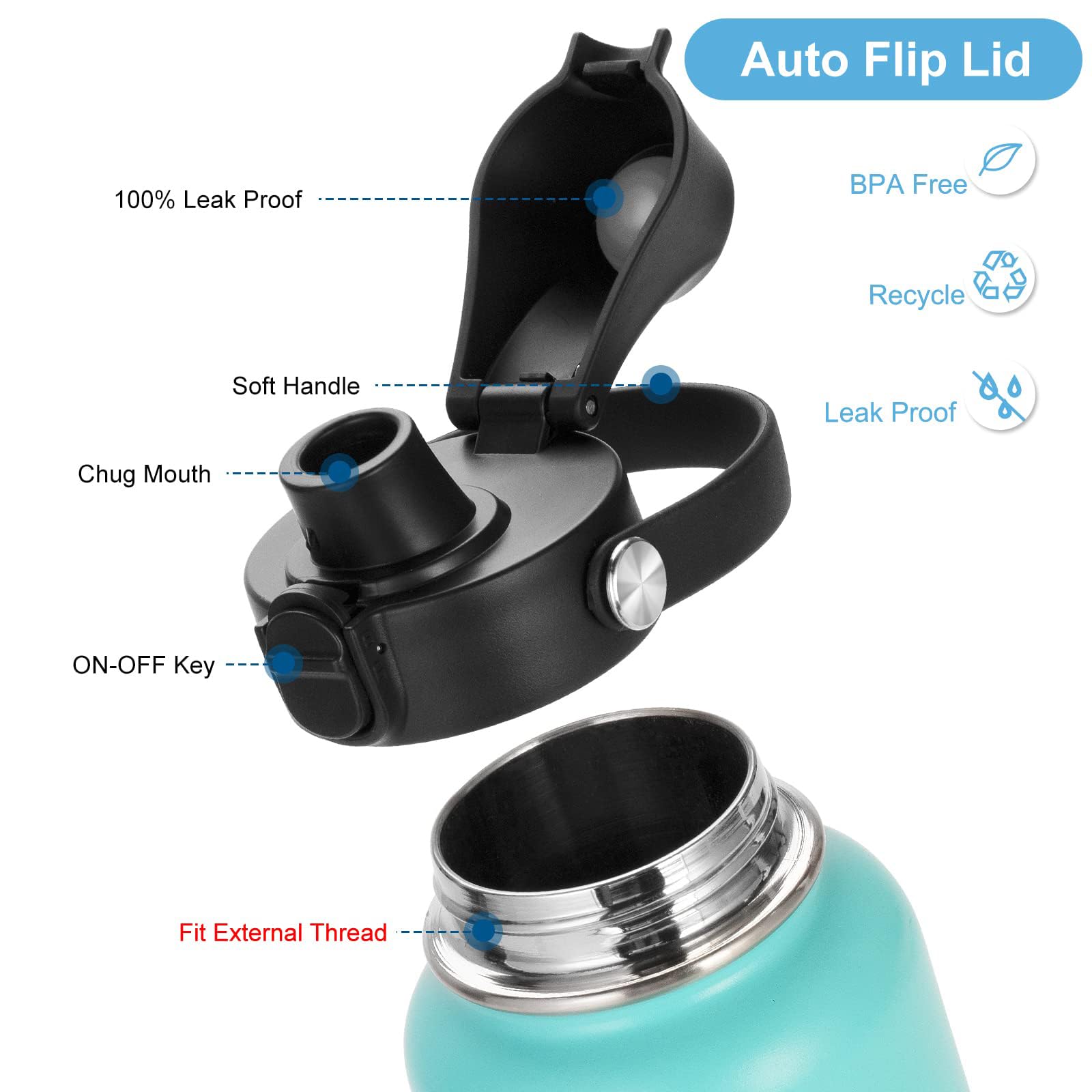 EIPOSAU EIPOSAU Auto Flip Lid for Hydro Flask Wide Mouth Replacement Lid with Button Lock Compatible with Simple Modern Iron Flask Black - View 3 of 7