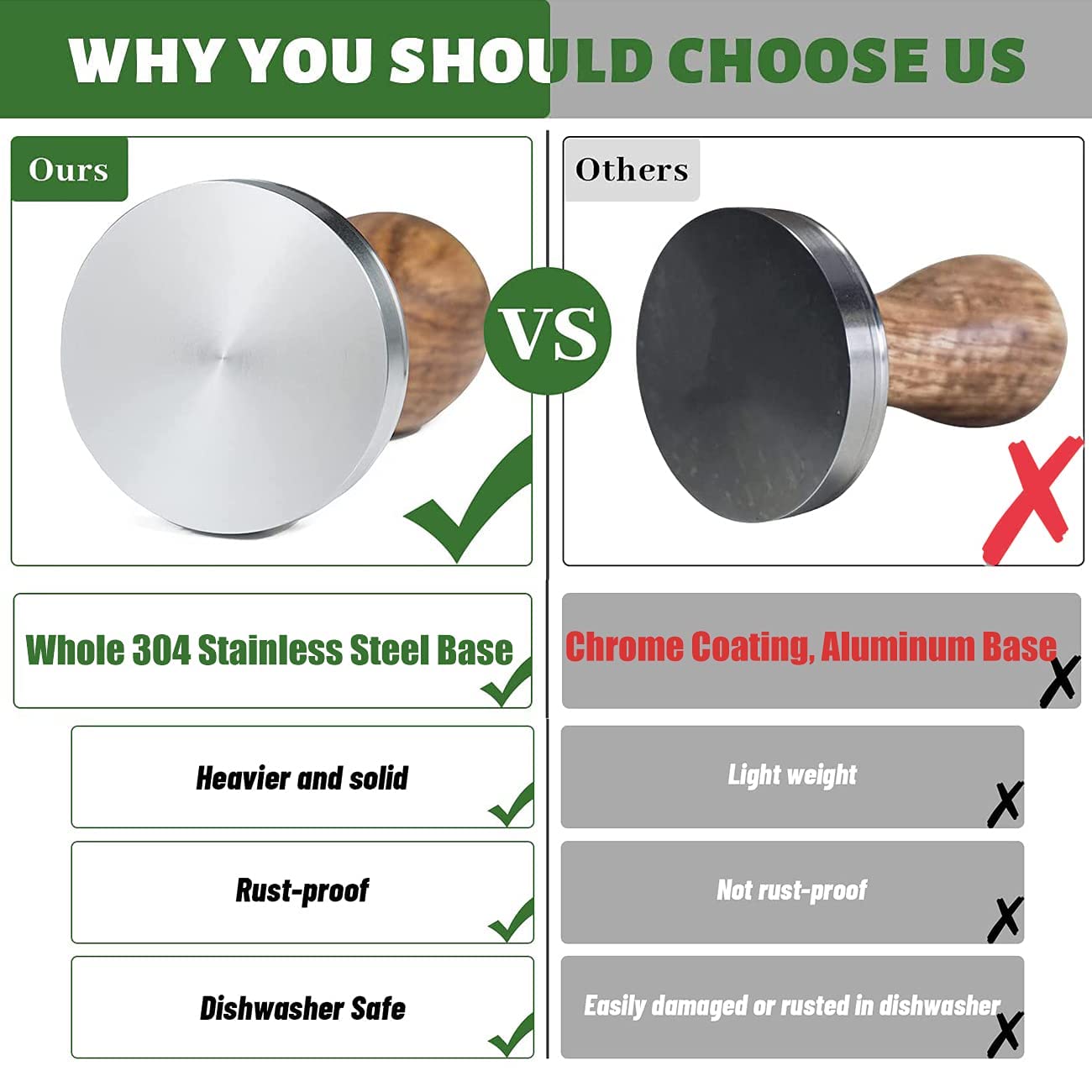 Ezebesta Ezebesta 53mm Coffee Tamper Espresso Press with Tamper Mat and Wooden Handle for Barista Espresso Machines Accessory - View 4 of 9