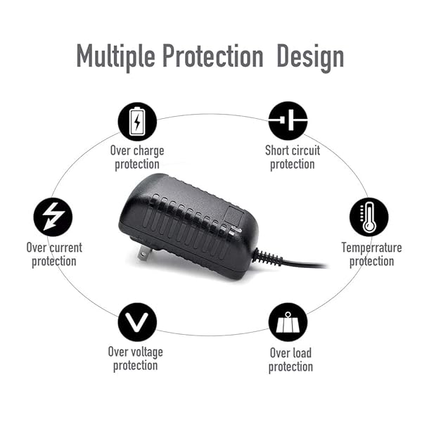 WOWOONE 24V 1A Power Supply Adapter - Durable AC to DC Charger for 100-240V, Compatible with 5.5x2.5mm/2.1mm Plugs - View 4 of 9