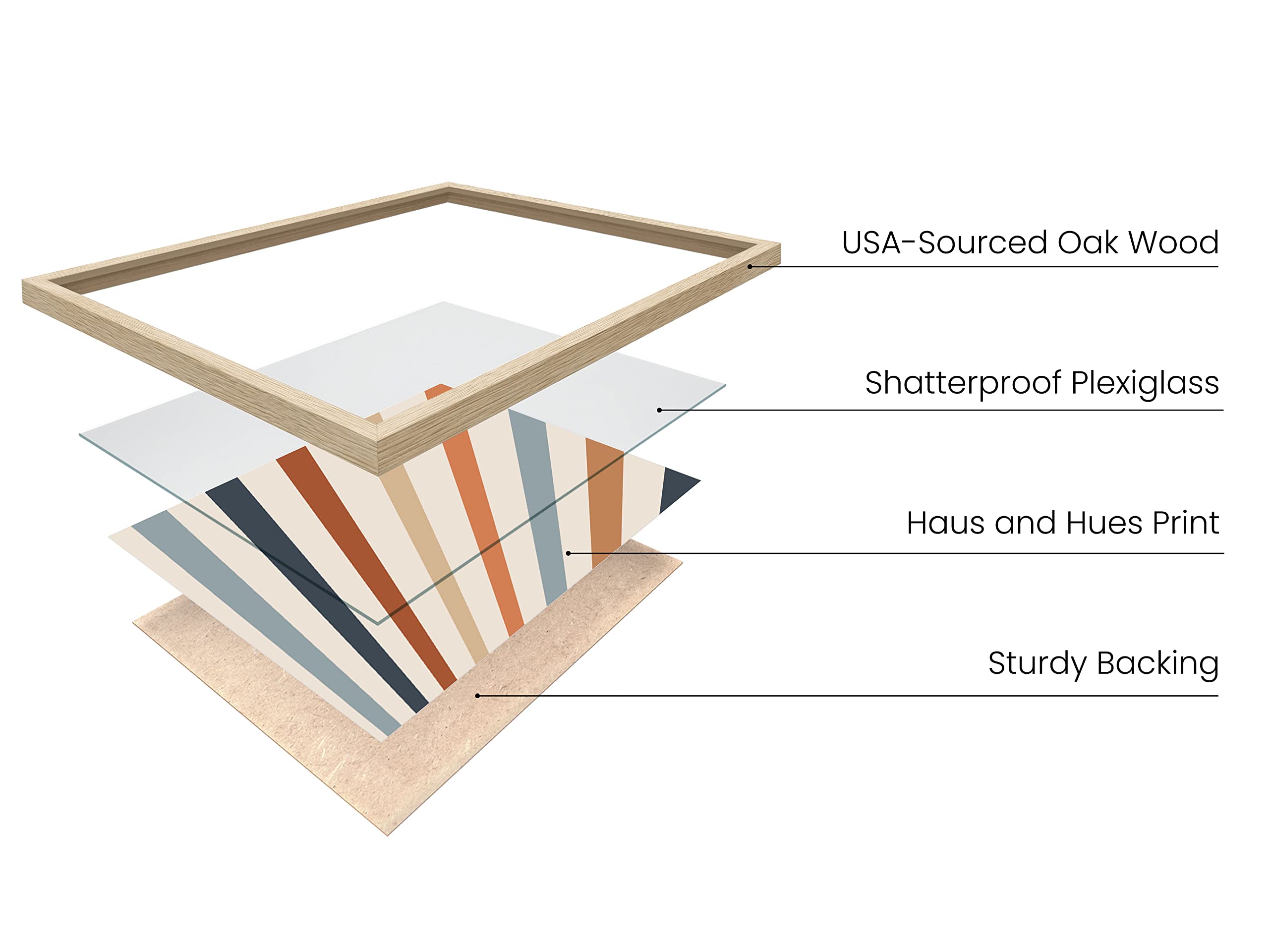 HAUS AND HUES HAUS AND HUES Boho Wall Art Frame Sun Decor for Bedroom Mid Century Modern Minimalist Geometric Art 16x20 Beige Frame - View 2 of 7