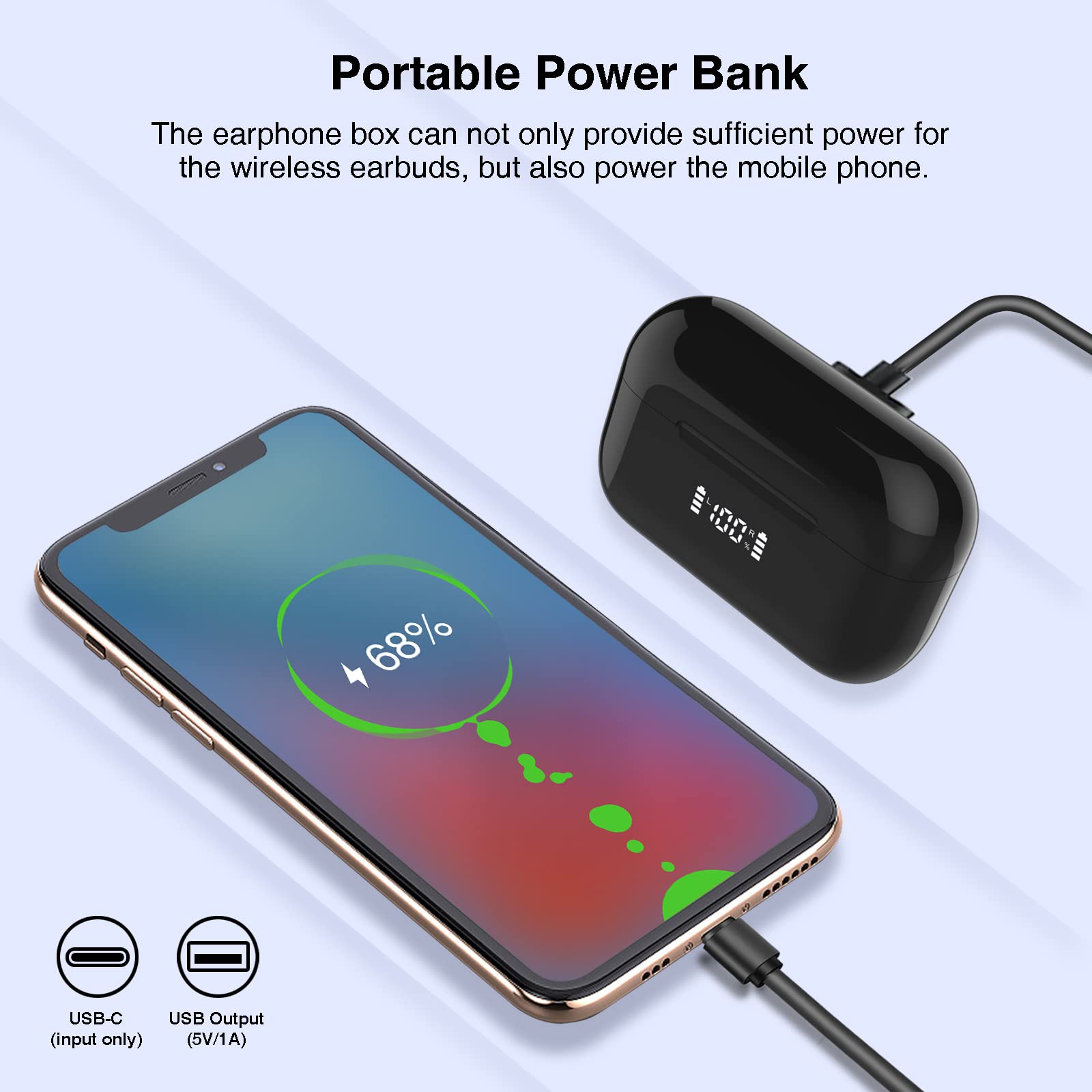 Aruind Aruind True Wireless Earbuds Bluetooth Headphones 160H Playtime IPX7 Waterproof Sports Earbuds with CVC 8.0 Noise Cancelling Deep Bass - View 3 of 8