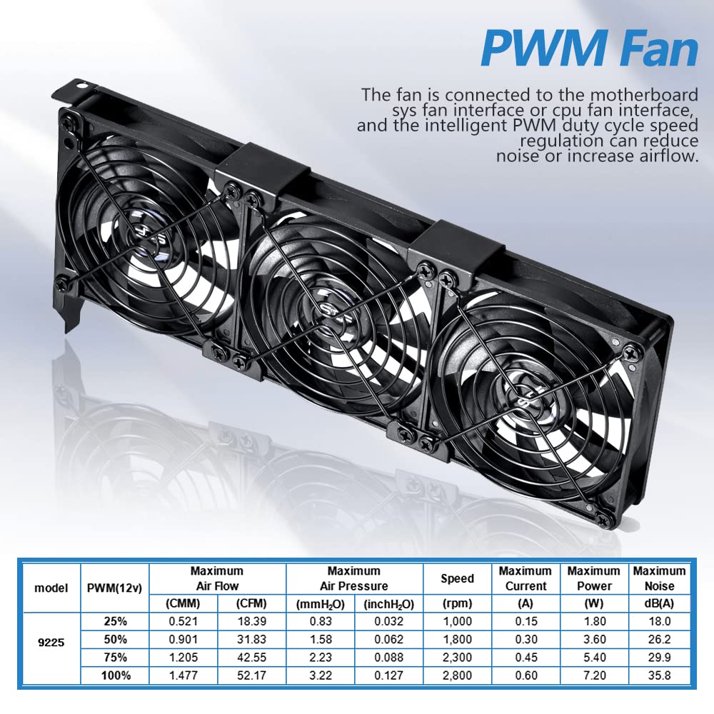 SCCCF SCCCF Dual 90mm Graphics Card Fans PCI Slot Video Card Cooler for Enhanced Cooling Performance - View 7 of 7