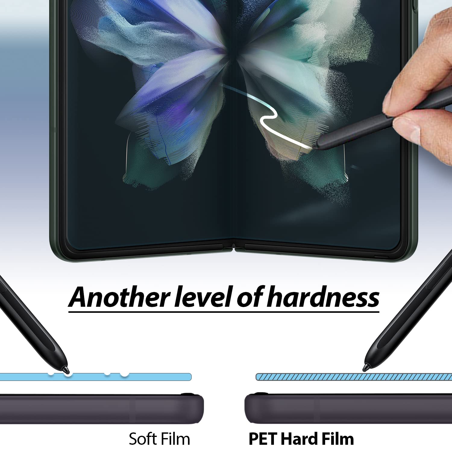 DOME GLASS DOME GLASS Whitestone GEN Film Screen Protector for Samsung Galaxy Z Fold 3 Anti Bubble HD Clear Hard Coated PET Film Screen Guard - View 4 of 7