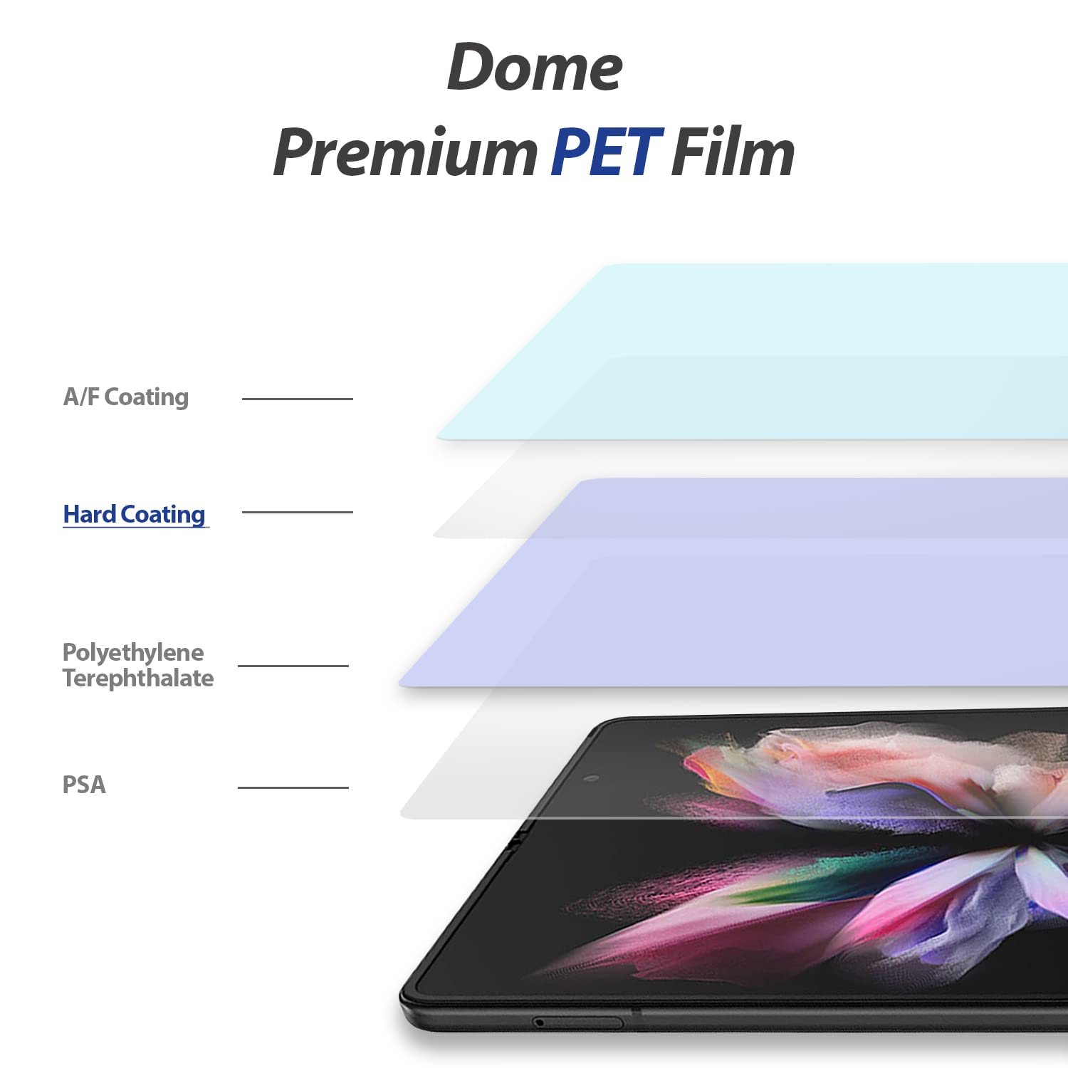 DOME GLASS DOME GLASS Whitestone GEN Film Screen Protector for Samsung Galaxy Z Fold 3 Anti Bubble HD Clear Hard Coated PET Film Screen Guard - View 5 of 7