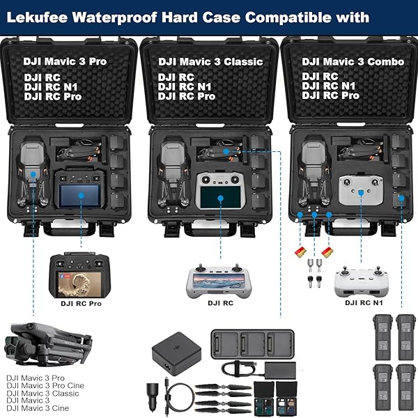 Lekufee Lekufee Waterproof Hard Carrying Case for DJI Mavic 3 Cine Combo DJI Mavic 3 Drone Combo DJI RC Pro and More Accessories - View 4 of 9