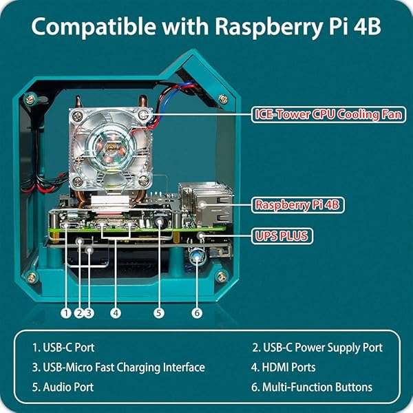 GeeekPi GeeekPi Raspberry Pi 4 Mini Tower Case with ICE Tower Cooler & UPS Plus Hat - OLED Display & GPIO Expansion Board - View 2 of 9