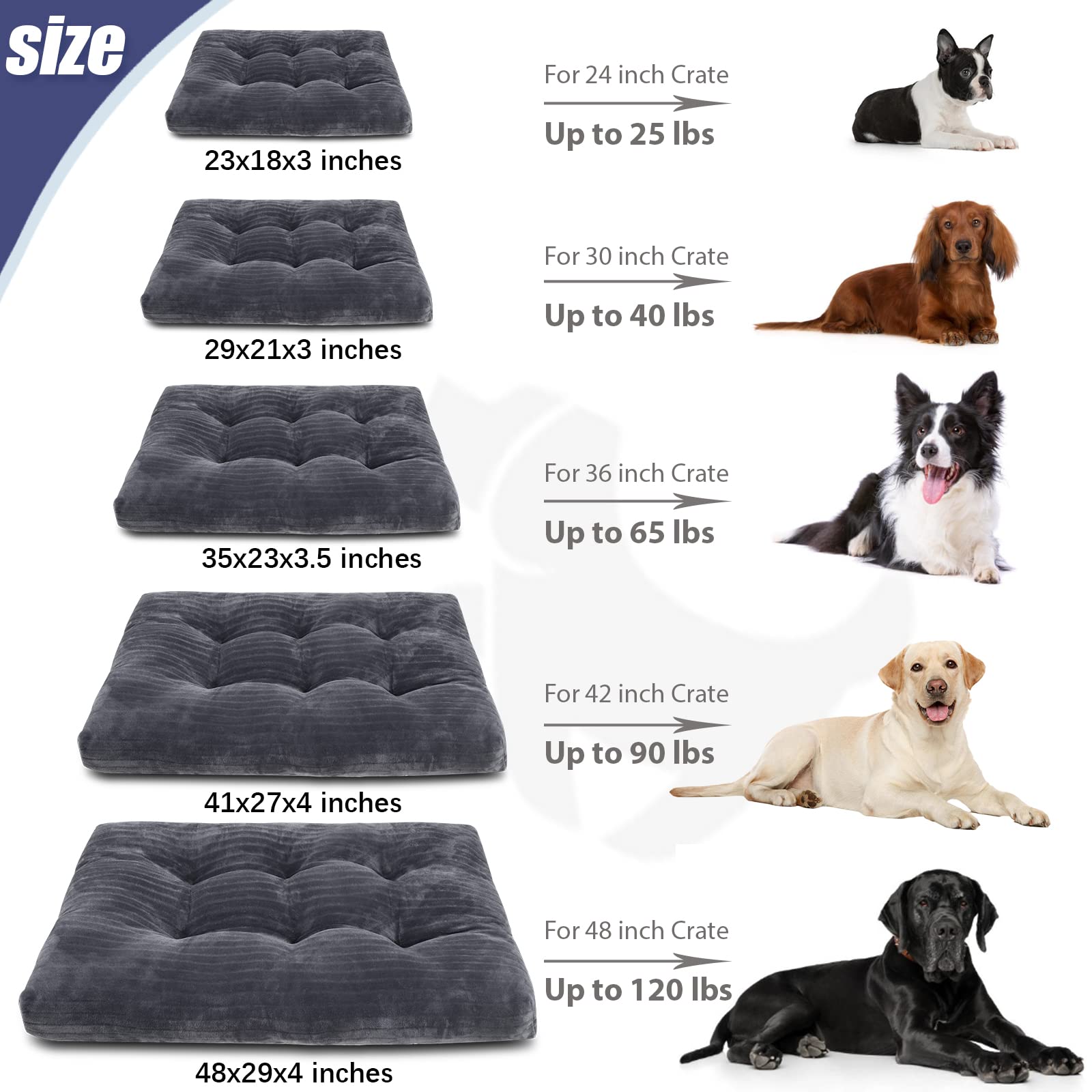 KSIIA Washable Dog Crate Bed for Medium Dogs Deluxe Flannel Comfy Anti-Slip Sleeping Mat 29 x 21 Inch Gray - View 6 of 6