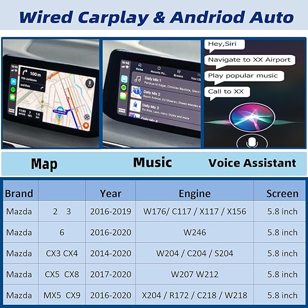 Dasbecan Upgrade Your Mazda: Dasbecan TK78-66-9U0C Apple CarPlay & Android Auto Retrofit Kit (2014-2020) - View 4 of 8
