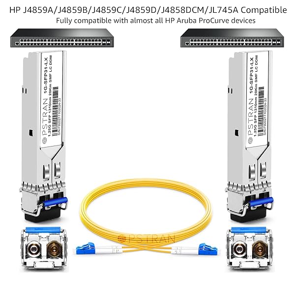 OPSTRAN OPSTRAN 1000BASE-LX/LH SFP Transceiver for HPE Aruba J4859D, 20km, 1310nm, DDM Duplex LC SMF Compatibility - View 5 of 8