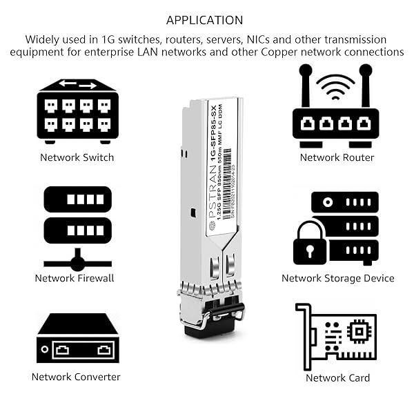 OPSTRAN OPSTRAN 1000BASE-SX SFP Transceiver for Cisco Meraki MA-SFP-1GB-SX - 10 Pack, 850nm, 550m, DDM Duplex LC MMF - View 7 of 9