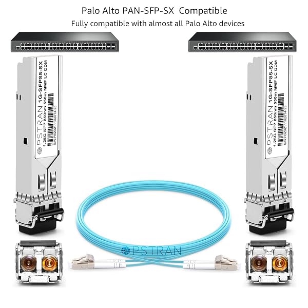 OPSTRAN OPSTRAN 1000BASE-SX SFP Transceiver for Palo Alto PAN-SFP-SX | 850nm 550m DDM Duplex LC MMF Compatibility - View 5 of 8