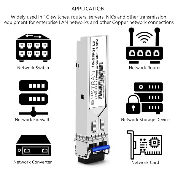 OPSTRAN OPSTRAN 1000BASE-SX SFP Transceiver for Palo Alto PAN-SFP-SX | 850nm 550m DDM Duplex LC MMF Compatibility - View 7 of 8