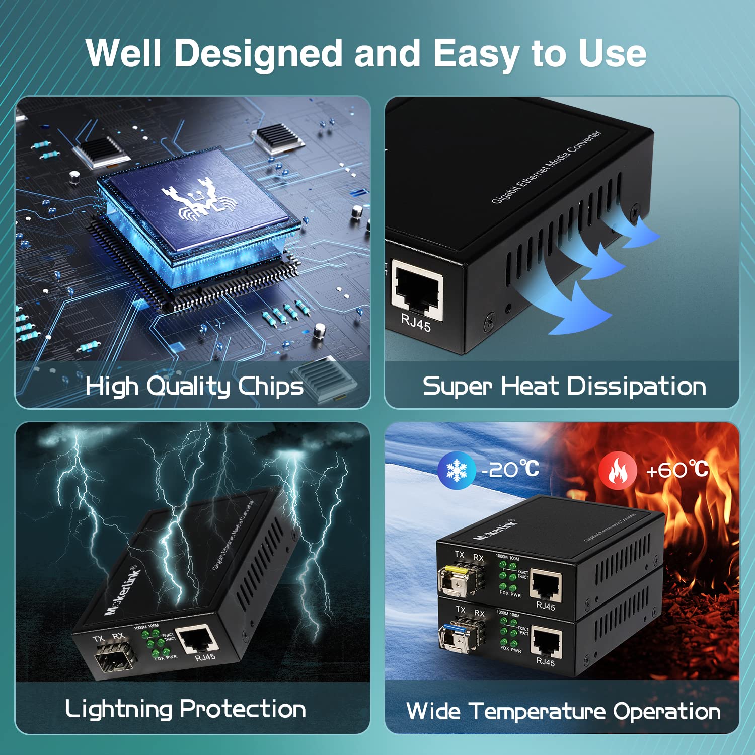 MokerLink MokerLink Gigabit SFP to RJ45 Converter 2 Pack BIDI Mode Fiber to Ethernet Media Converter 10/100/1000Mbps RJ45 Port 20KM Range - View 4 of 9