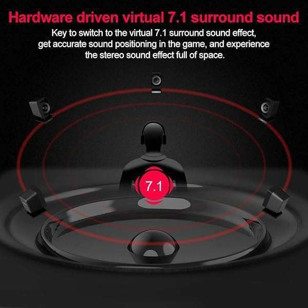 1Mii 1Mii USB Sound Card: Virtual 7.1 Surround Sound Adapter for PS4, PC, MAC - Plug & Play, No Drivers Needed - View 5 of 8