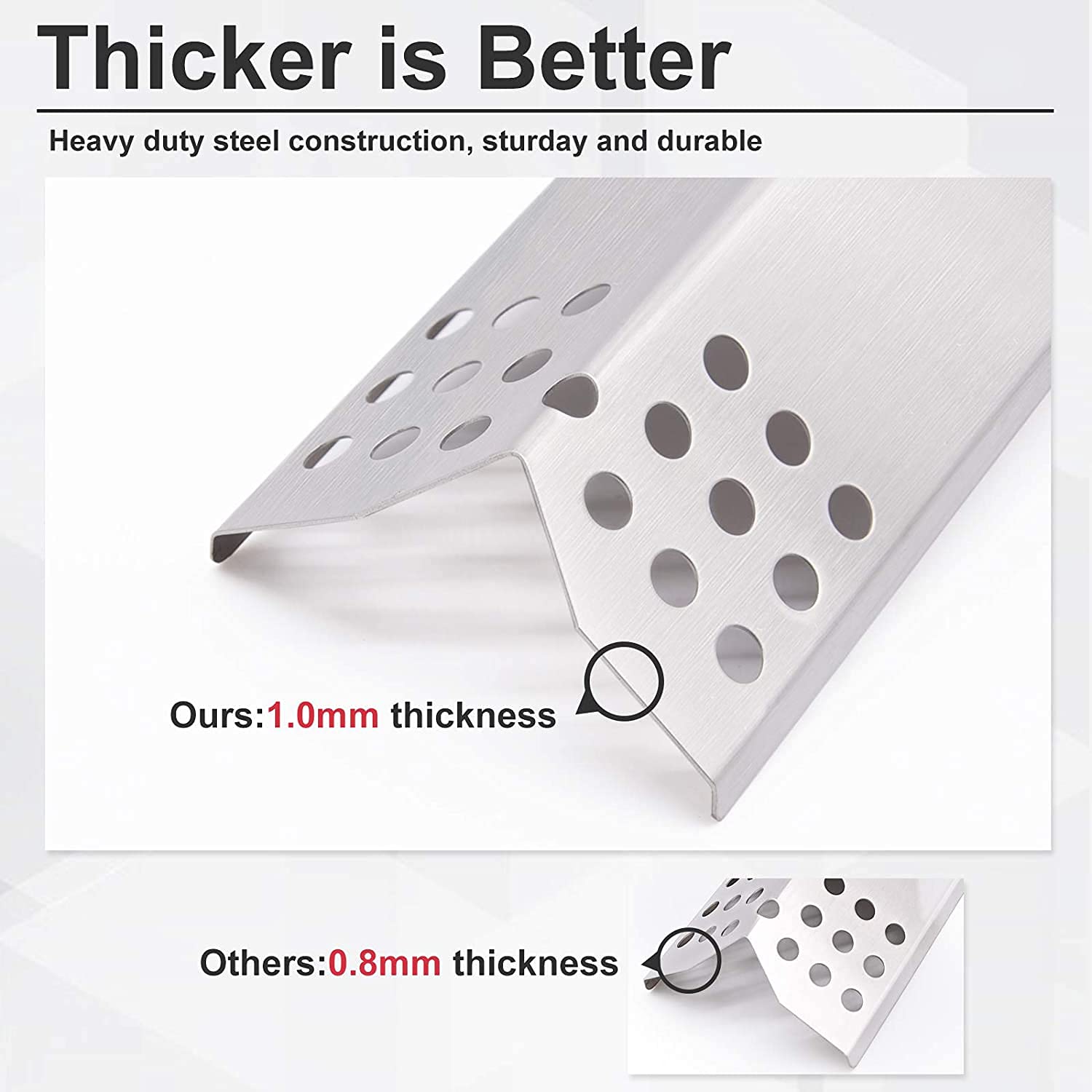 Hiorucet Hiorucet Grill Replacement Parts for Nexgrill and Grill Master Stainless Steel Heat Plate Shields and Pipe Burner Tubes for Tera Gear - View 4 of 7