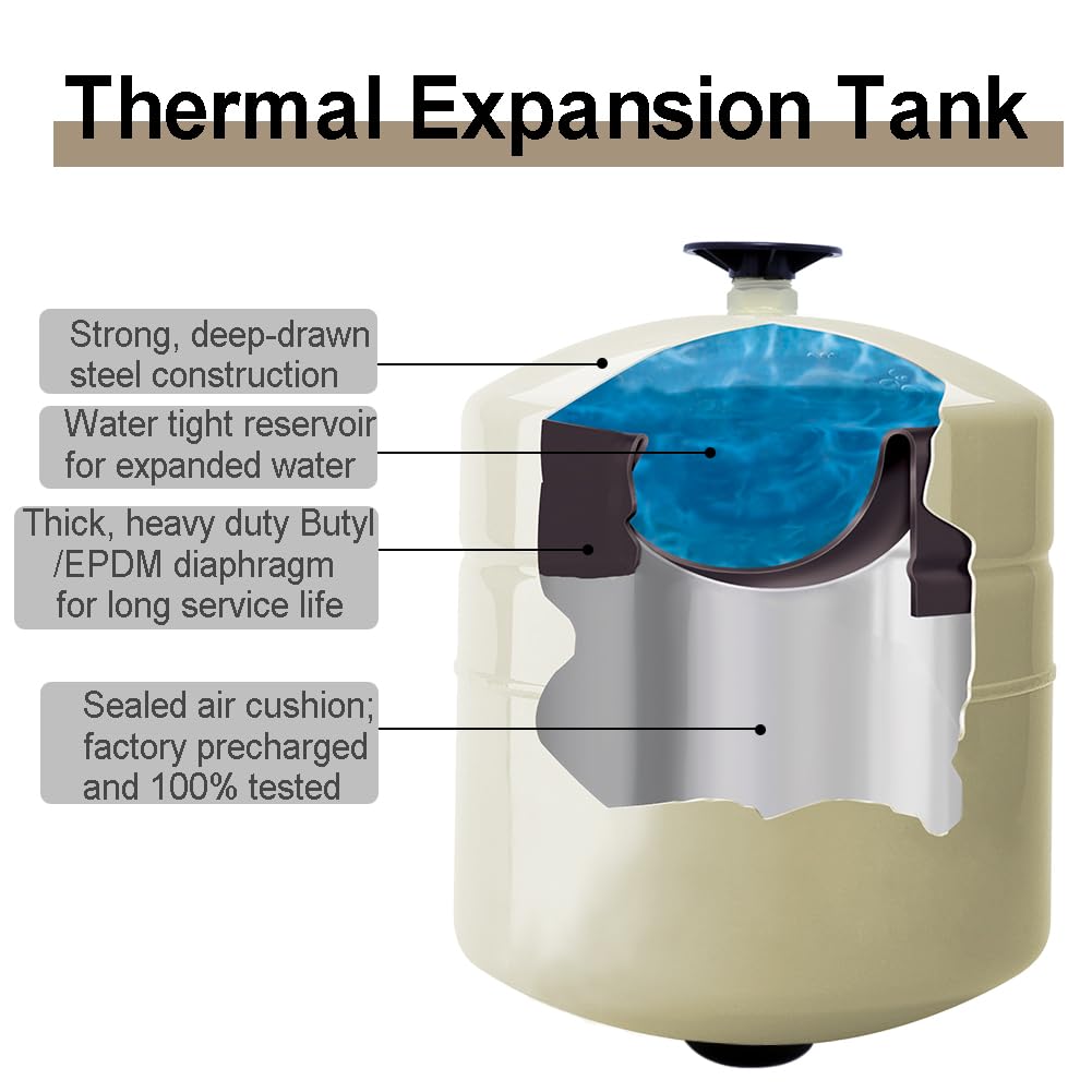 TT FLEX TT FLEX 2.1 Gallon Potable Thermal Expansion Tank for Water Heater with 3/4 in MNPT Connection - View 3 of 6