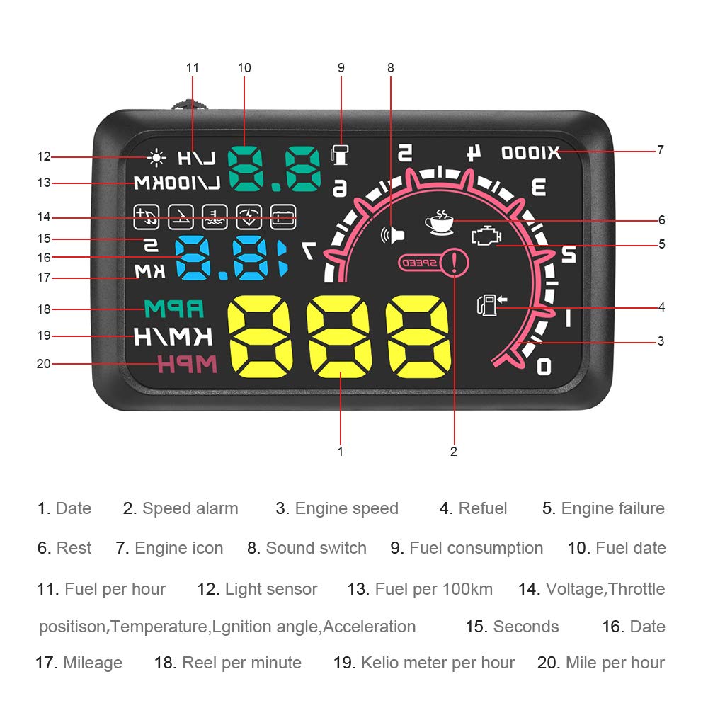 TOTMOX HUD Head Up Display Speedometer for Car 5.5 Inch Universal Digital Speedometer with OBDII Over Speed Alarm KMH MPH Windshield Projector - View 3 of 7