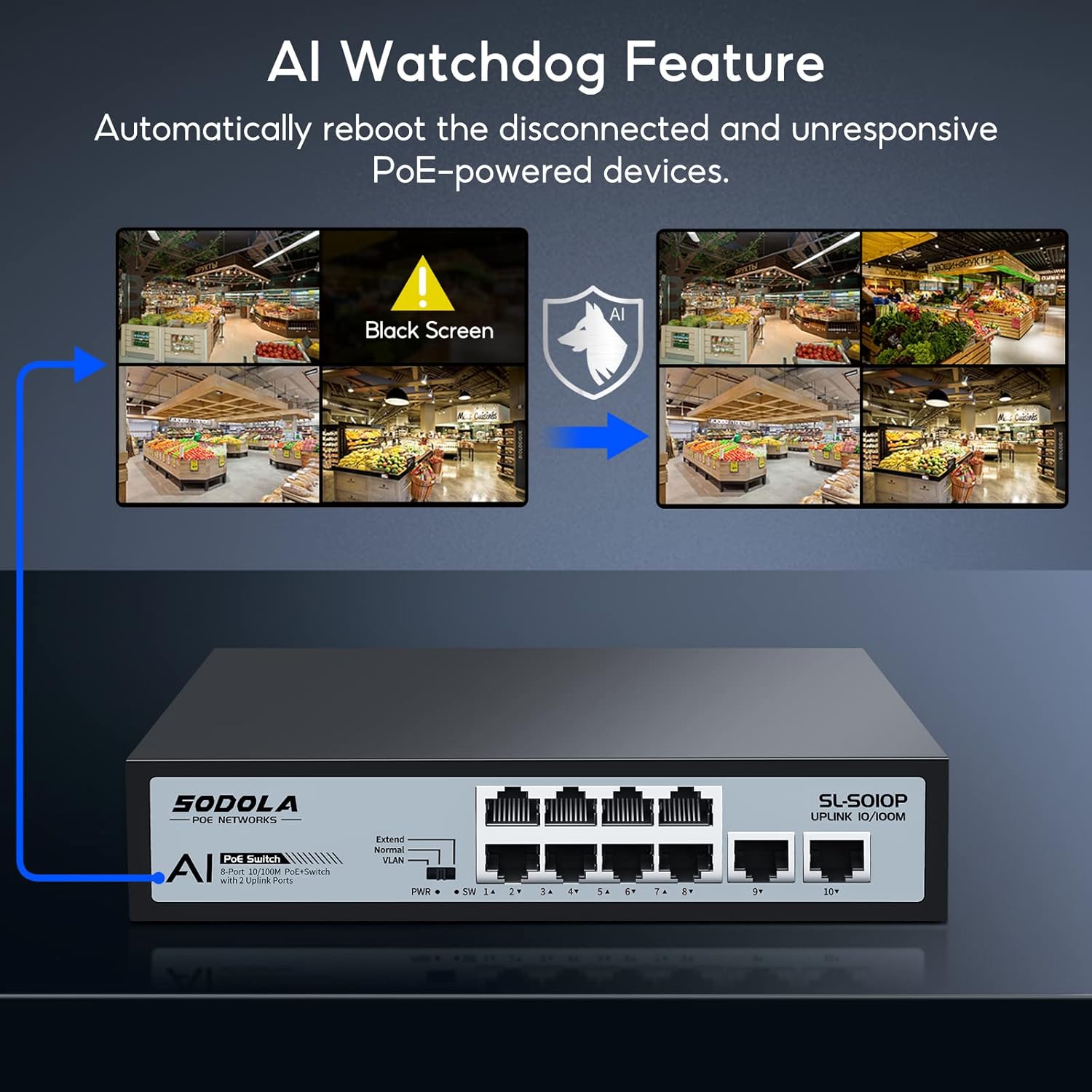 Sodola SODOLA 8 Port PoE Switch 100Mbps with 8 PoE+ Ports and 2 Ethernet Uplinks Fanless Metal Plug and Play Unmanaged Network Switch - View 4 of 9