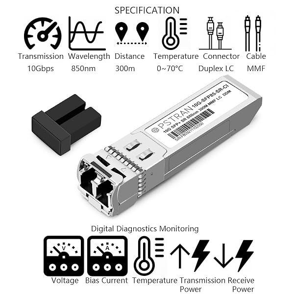 OPSTRAN OPSTRAN 10GBASE-SR SFP+ Transceiver for Dell 407-10356, 407-BBOU, 331-5311 - 850nm, 300m, DDM Duplex LC MMF - View 4 of 8