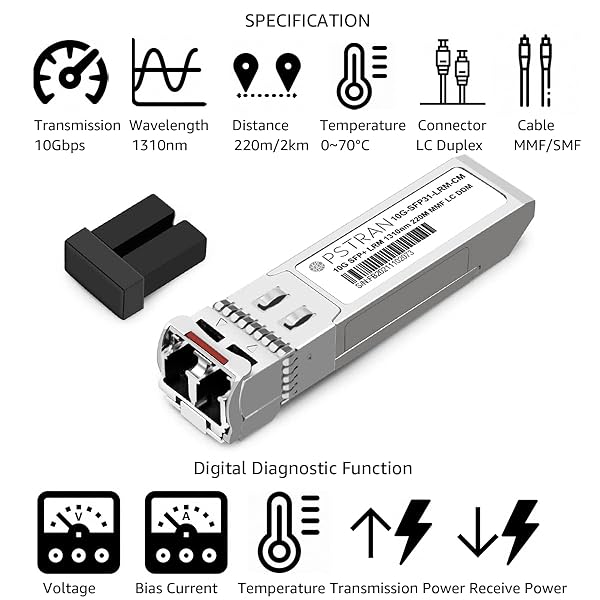 OPSTRAN OPSTRAN 10GBASE-LRM SFP+ Transceiver for Cisco Meraki MA-SFP-10GB-LRM - 1310nm, 220m, DDM, Duplex LC MMF - View 3 of 9