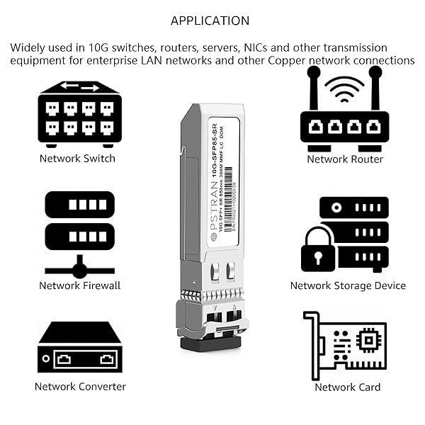 OPSTRAN OPSTRAN 10GBASE-SR SFP+ Transceiver Module for Cisco - 850nm 300m DDM Duplex LC MMF - 10 Pack - View 6 of 7