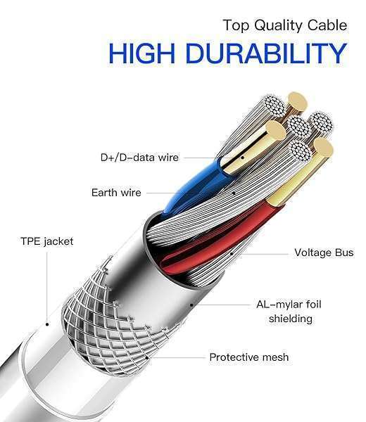Kefiany 2-Pack Lightning to 3.5mm Headphone Adapter for iPhone - Audio & Charger Splitter Dongle for iPhone 13, 12, 11, Pro Max, XS, SE, 7, 8 Plus - View 5 of 8