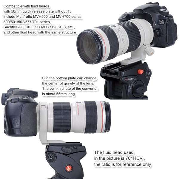 iShoot iShoot Quick Release Plate Adapter: Convert 39mm Arca-Swiss to 50mm Manfrotto/Sachtler for Tripod Fluid Heads - View 10 of 10