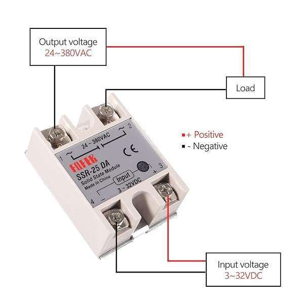 COLIAO Coliao 4pcs SSR-25DA Solid State Relay Module - DC to AC 3-32VDC Input, 24-380VAC Output, 25A, 250V - View 6 of 8