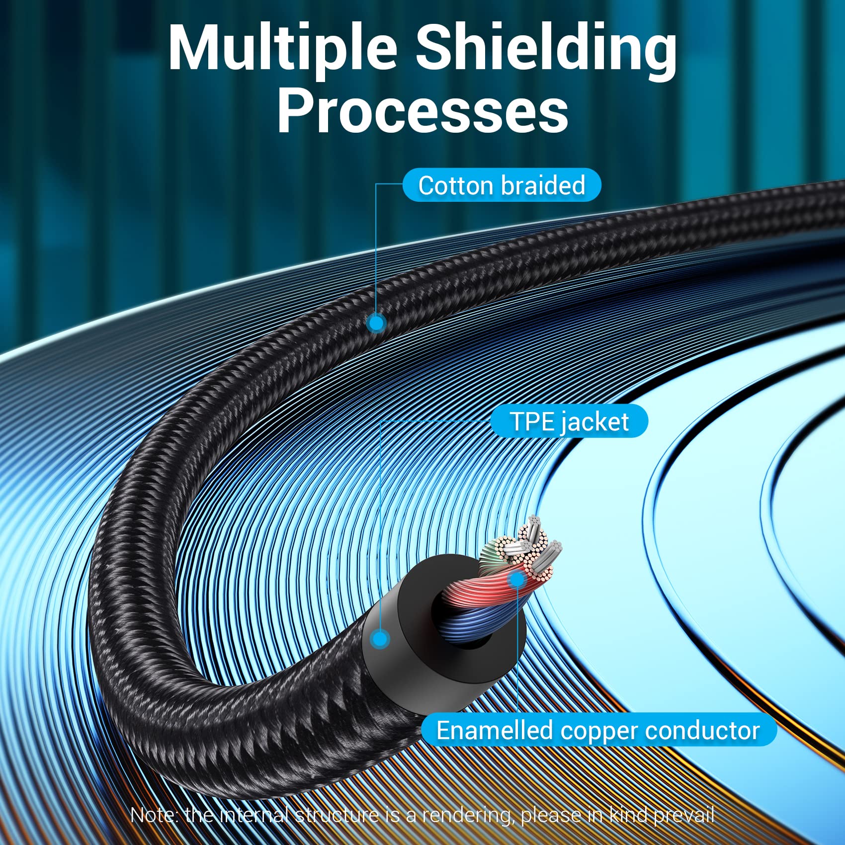 VENTION VENTION USB C to RCA Audio Cable - 3m Type-C to 2RCA Adapter for Car Stereo, Home Theater & More - View 6 of 9