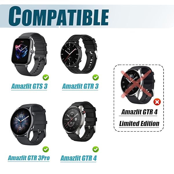 RUKUHOT Replacement Charger Stand for Amazfit GTR 4, GTR 3, GTR 3 Pro & GTS 3 - USB Charging Dock for Smart Watches - View 3 of 8