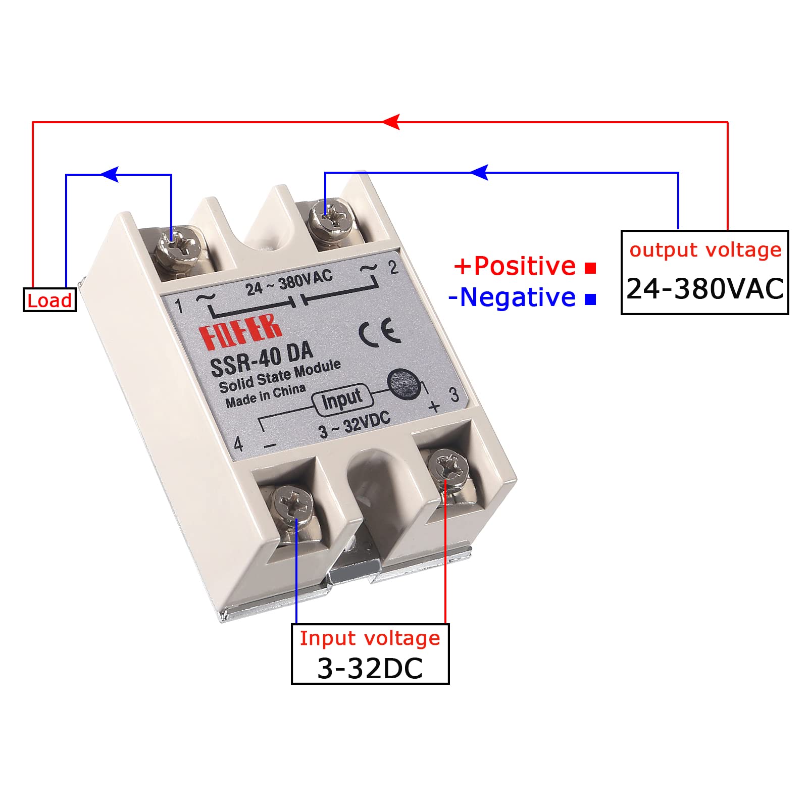 COLIAO SSR-40DA Solid State Relay 40A: 3-32V DC Input, 24-380V AC Output with Heat Sink for Thermostat Control - View 3 of 6