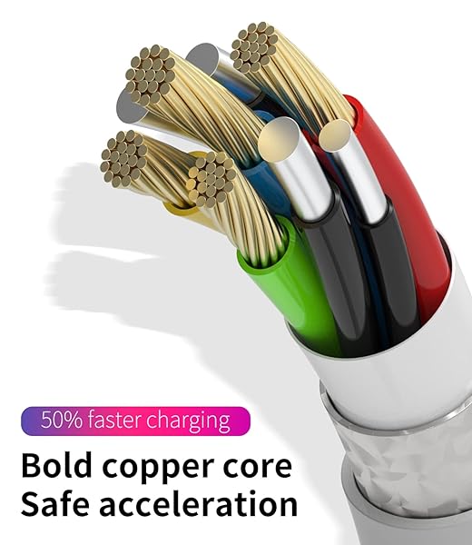 HOYULLI HOYULLI Lightning to USB A OTG Adapter for iPhone & iPad - Charge, Connect Keyboard, Mouse & More! - View 7 of 8