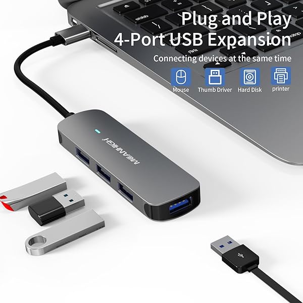 MEANHIGH MEANHIGH 4-Port USB Hub: Fast USB 3.0 & 2.0 Expander for Laptop, MacBook, Surface Pro, XPS & More - View 4 of 8