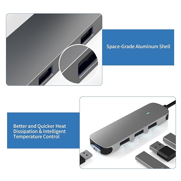 MEANHIGH MEANHIGH 4-Port USB Hub: Fast USB 3.0 & 2.0 Expander for Laptop, MacBook, Surface Pro, XPS & More - View 8 of 8