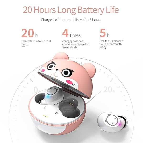 AMAFACE AMAFACE Wireless Earbuds for Kids with Cute Charging Case Waterproof Stereo Earphones for Workout and Sports Microphone for All Ages - View 4 of 8