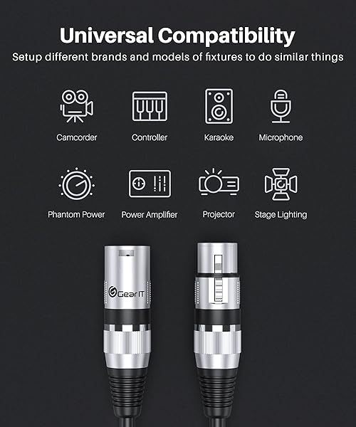 GEARit GearIT 100ft DMX to DMX Stage Lighting Cable 2-Pack - XLR Compatible for DJ, LED Lights, Mic Mixer & Studio Use - View 5 of 9