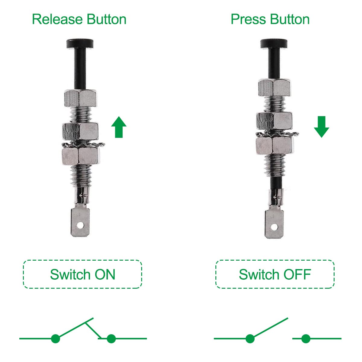 DKARDU DKARDU Door Jamb Switch Flange Light Hood Mount Pin 20A 12VDC Adjustable Momentary ON Off Switch with Rubber Boot 5 PCS - View 3 of 7