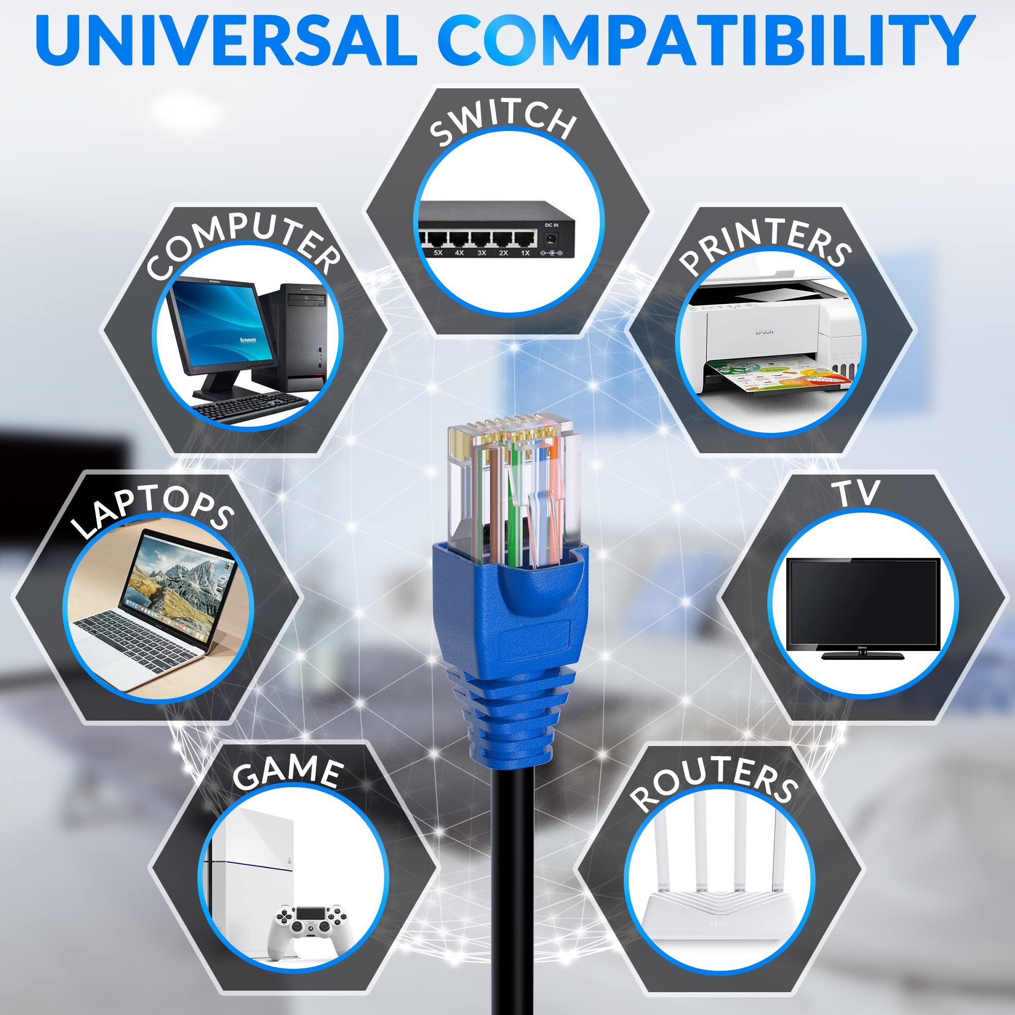 Cat6 Outdoor Ethernet Cable 300ft Heavy Duty Waterproof Direct Burial Internet Cord for PoE Cat6 Cat5e Cat5 with 25 Ties - View 6 of 9