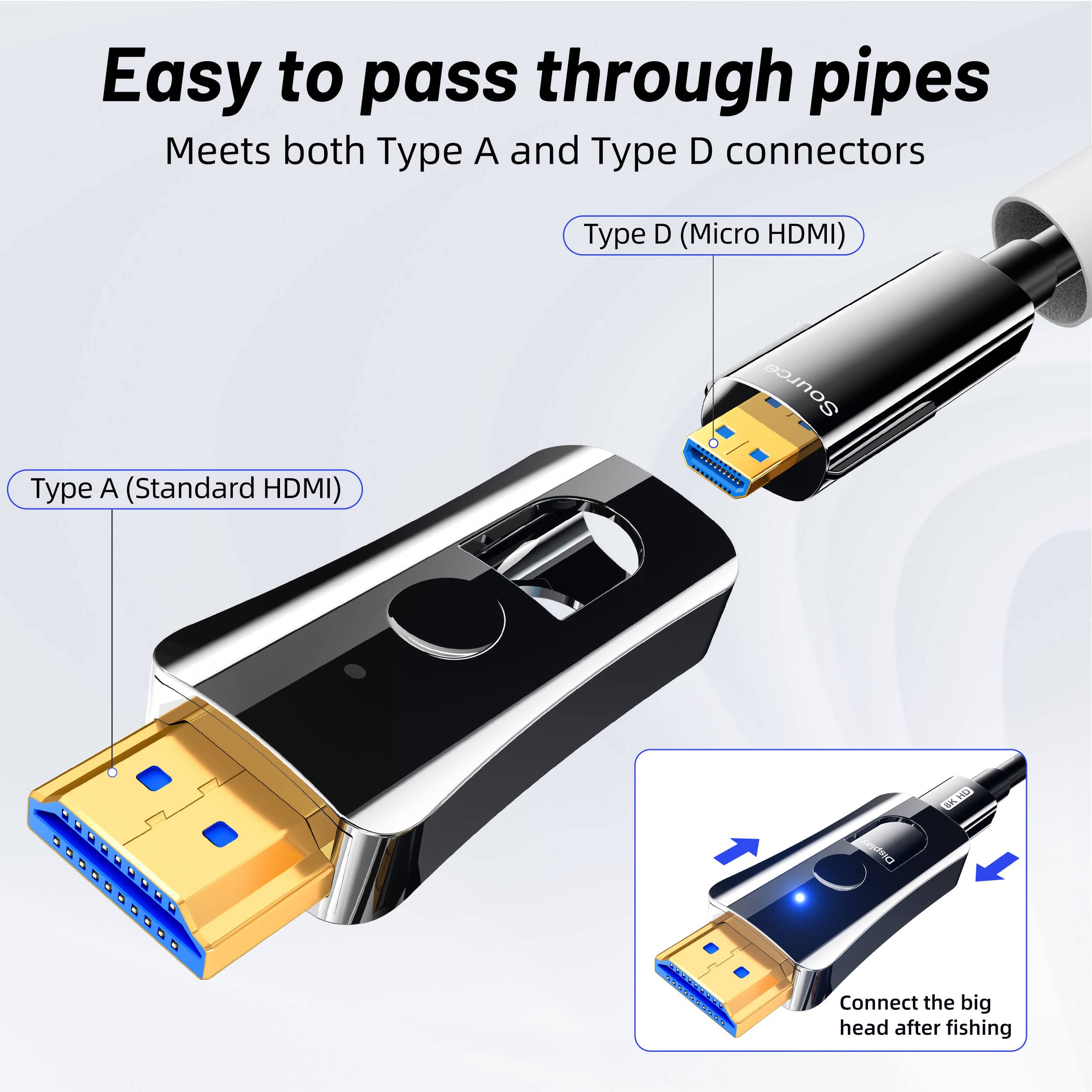 DGHUMEN 60Ft HDMI Cable Fiber Optic 8K 48Gbps In Wall HDMI 2.1 Cord Detachable Micro Connector Supports 8K 60Hz 4K 120Hz Projector TV PC Monitor - View 2 of 7
