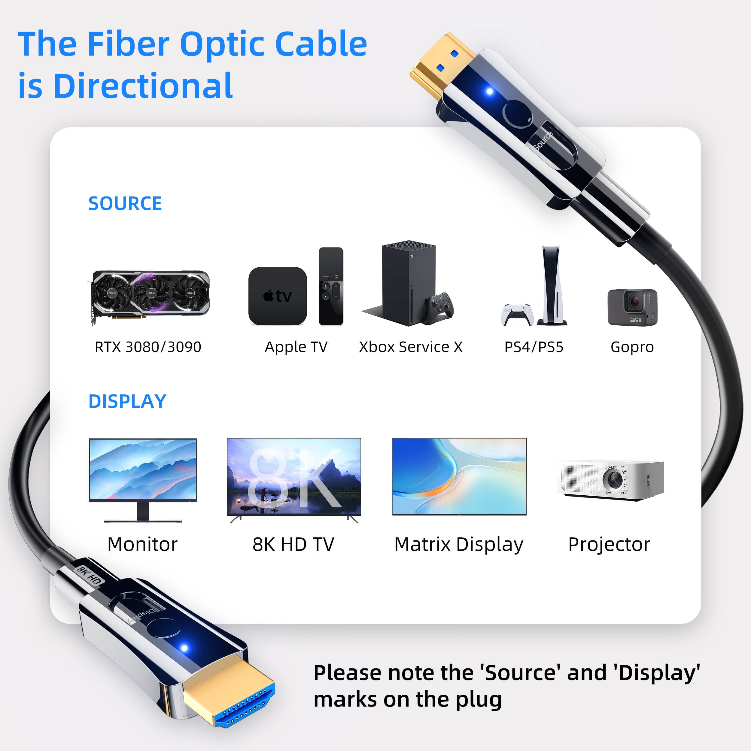 DGHUMEN 60Ft HDMI Cable Fiber Optic 8K 48Gbps In Wall HDMI 2.1 Cord Detachable Micro Connector Supports 8K 60Hz 4K 120Hz Projector TV PC Monitor - View 7 of 7